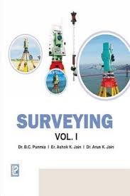 Surveying